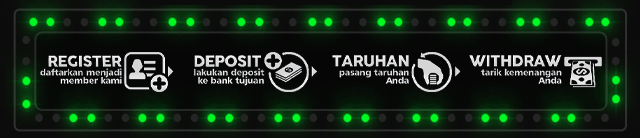 Merapi777 Jackpot